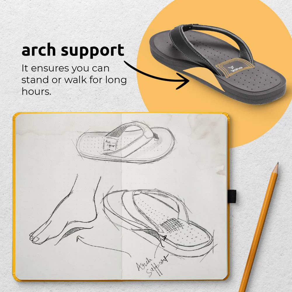 ArchFlex Slippers for Women| Arch Support & Cushioned Comfort - Image 19